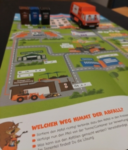 Welchen Weg nimmt der Abfall?